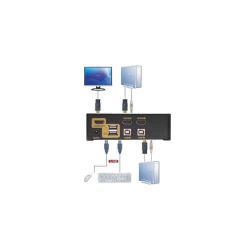 KVM SWITCH HDMI 4 PORTS GOLD TOUCH